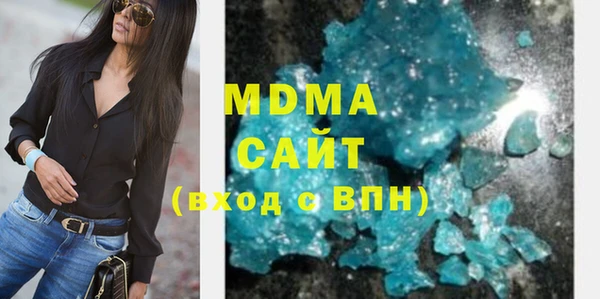 индика Ступино